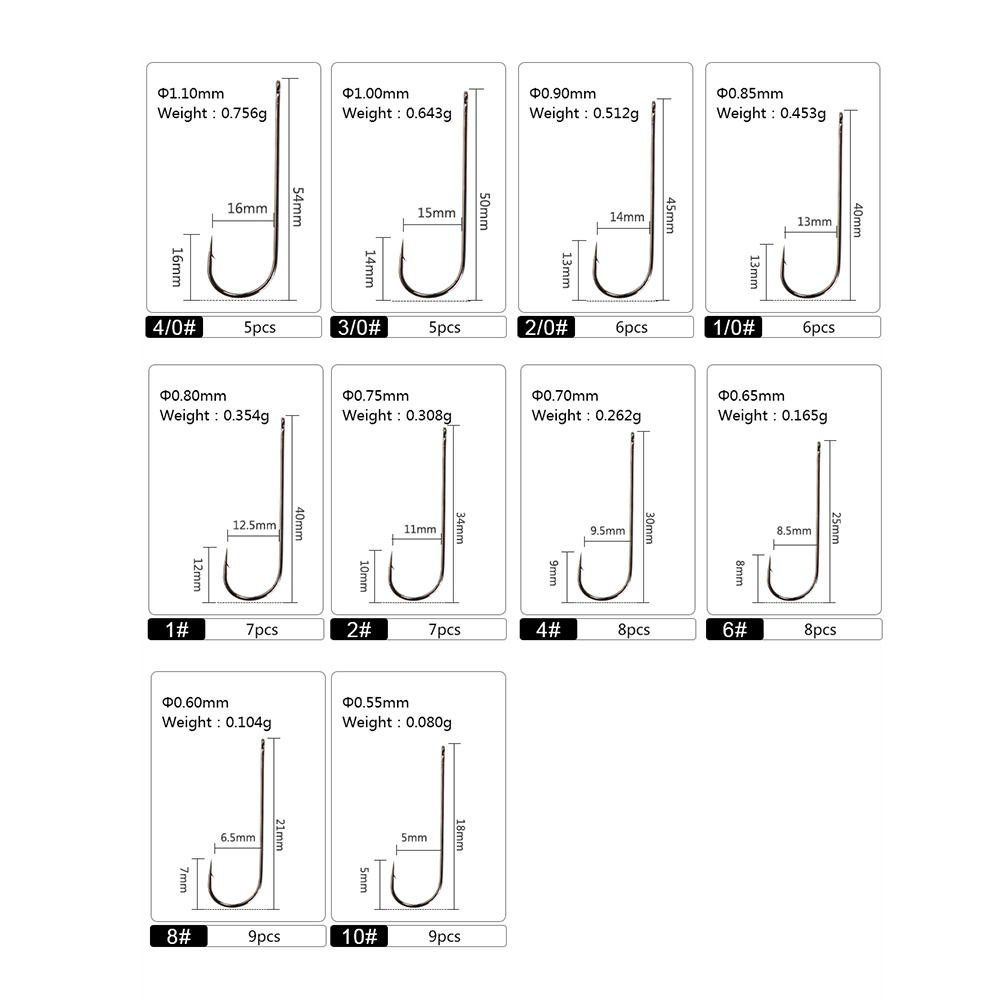 FTK 5-9PCS ABERDEEN Fishing Ho - đánh giá và giá Fishing Hook Offset