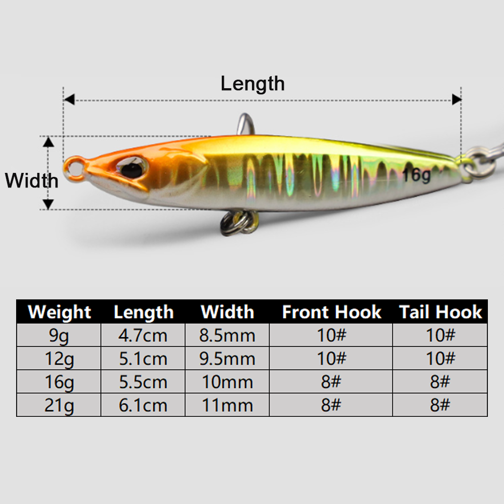 Jig Fishing Lures Metal Jiggin - đánh giá và giá Fishing Hook Treble