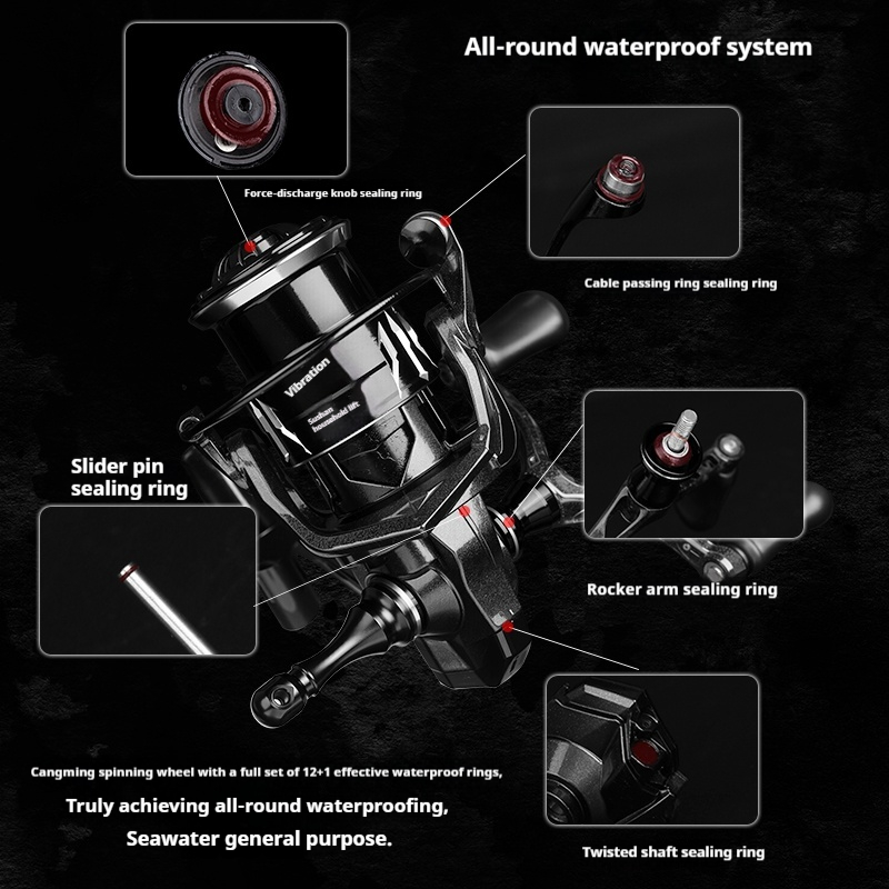 Yushan Outdoor Cangming Spinni - đánh giá và giá Abu Garcia Reel Revo