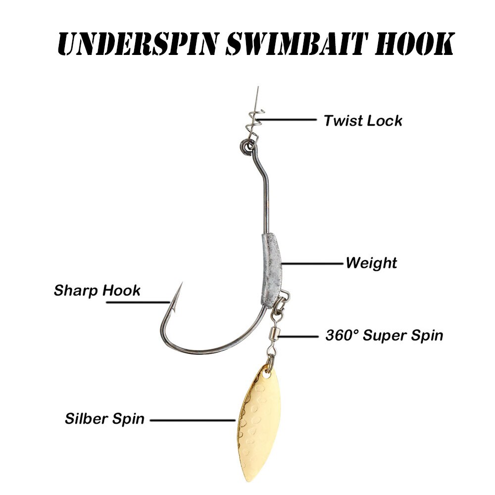 Fish Hook 2G 3G 4G Fishing Hoo - đánh giá và giá Fishing Hook Offset
